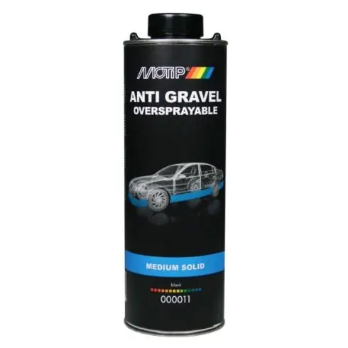 Motip kavicsfelverődés. elleni készítmény fekete csavaros flakon 1000 ml M000011 Legkelendőbb